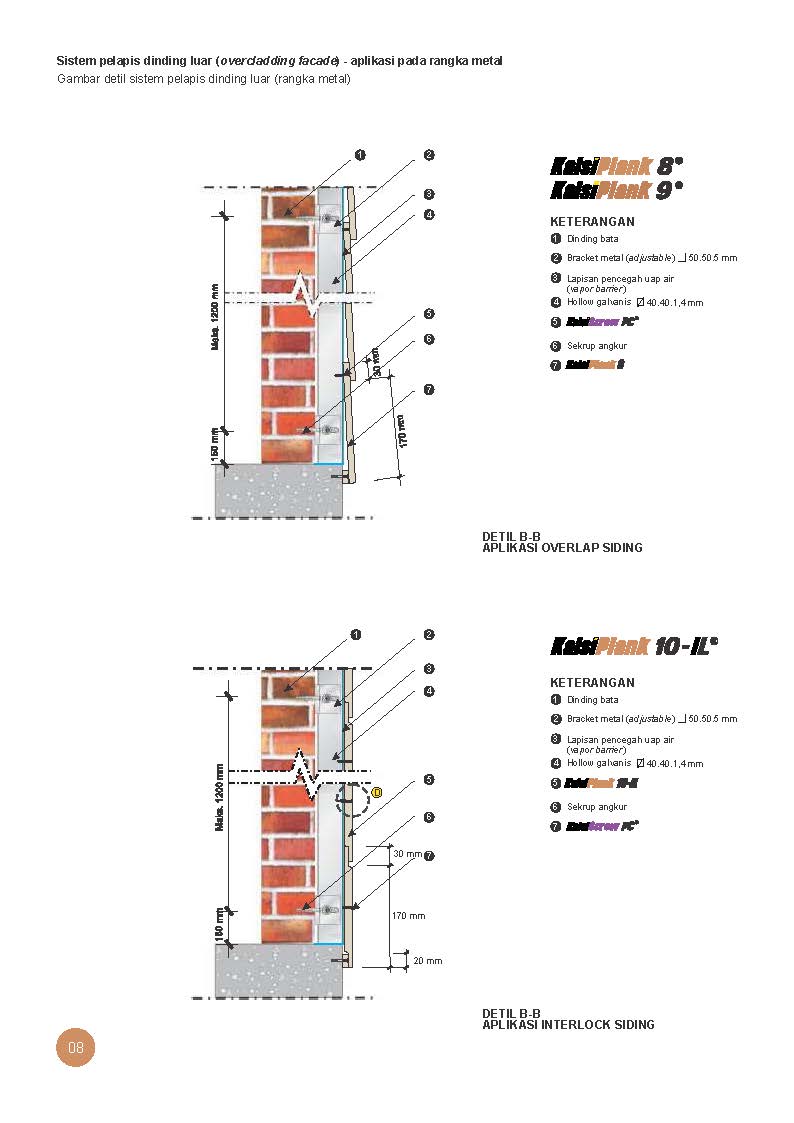 Brosur dan Spesifikasi KalsiPlank 9 Cedar &amp; Kalsiplank 10