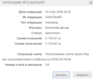 Мой вклад bitintrade.group mmgp
