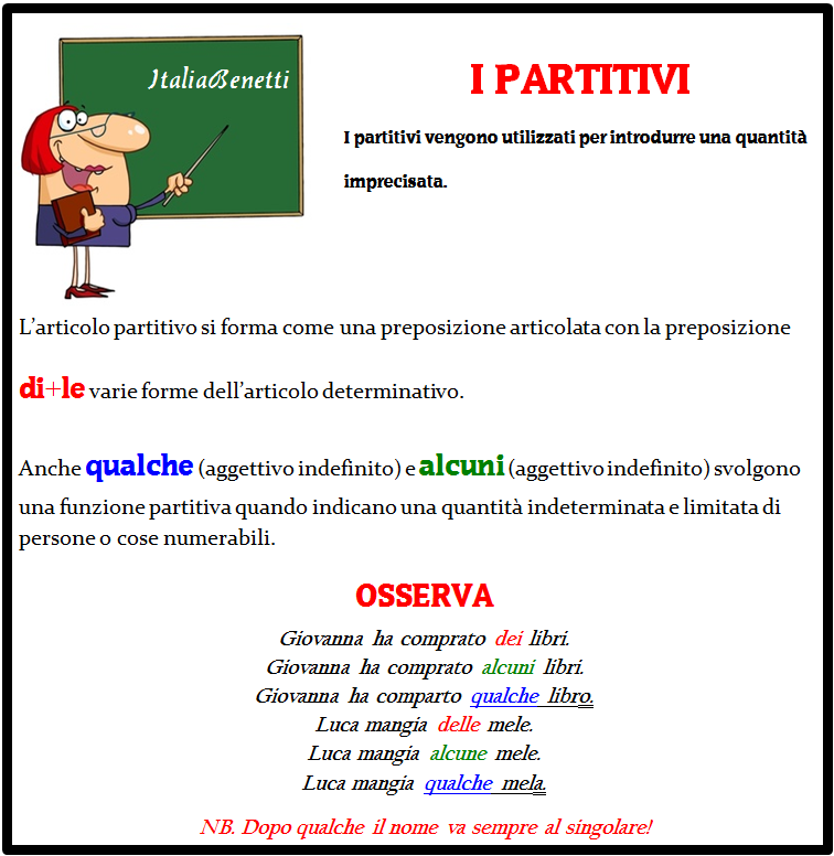 PILLOLE GRAMMATICALII partitivi