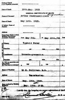 Death registration of Arthur Desgroseilliers