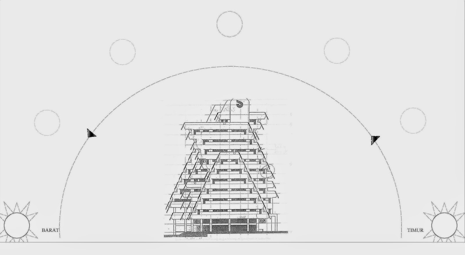 Image Result For Menerapkan Desain Image Result For Menerapkan Desain