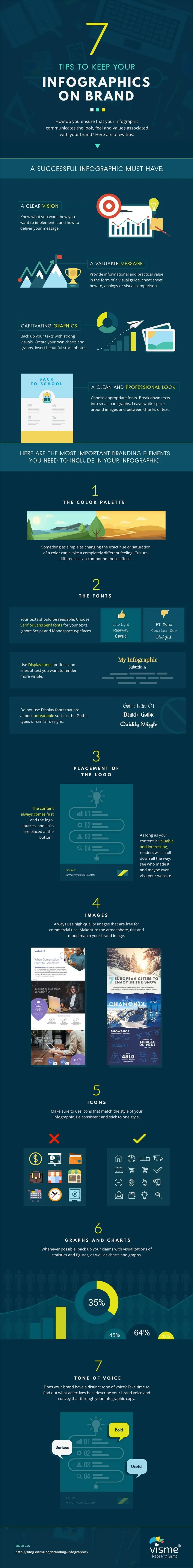 7 Ways to Keep Your Infographics On Brand - #infographic