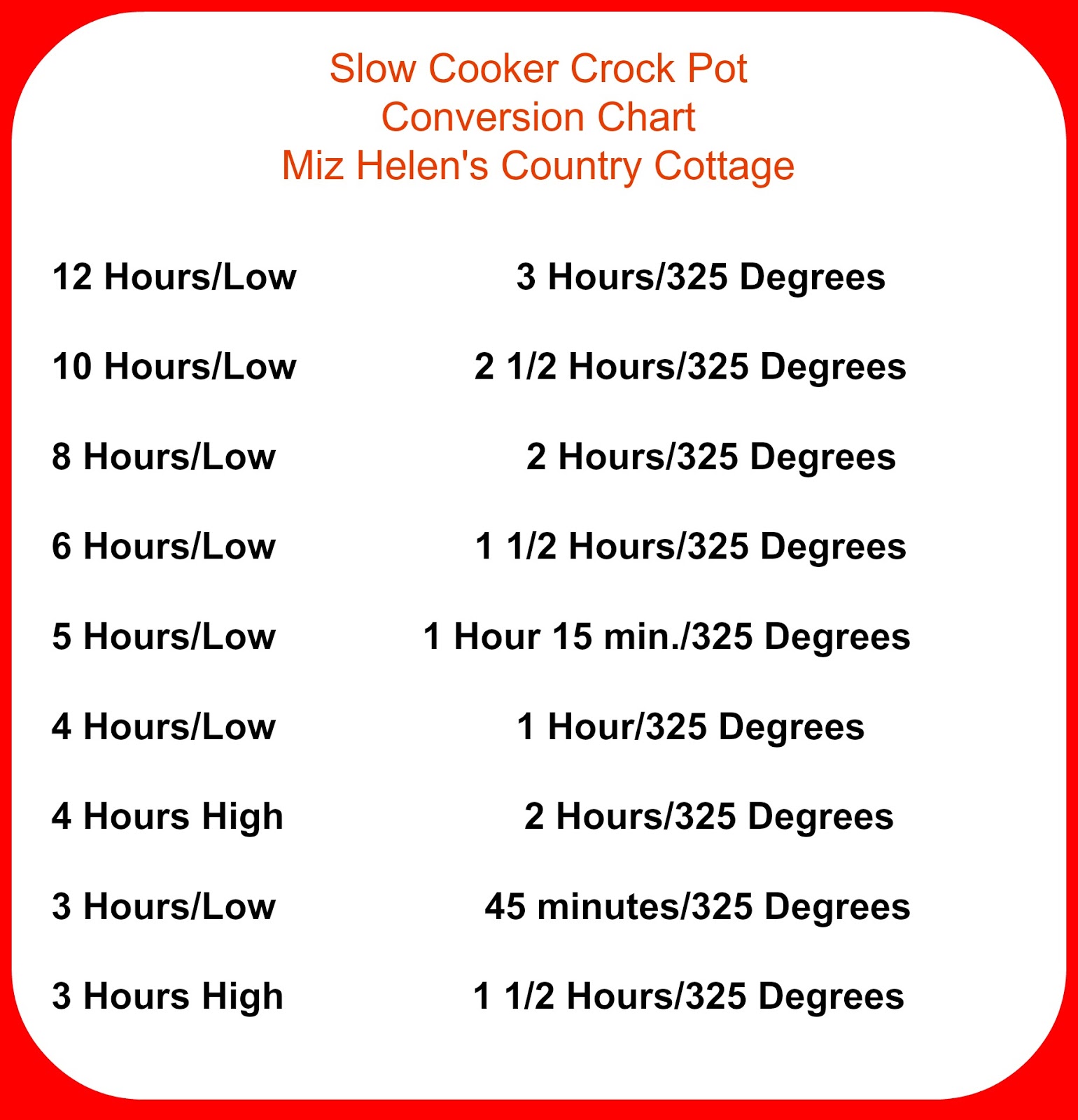 Slow Cooker Conversion Chart