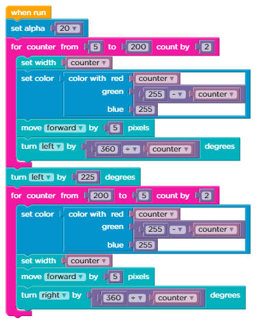 20 Code Challenges To Put What You're Learning to the Test