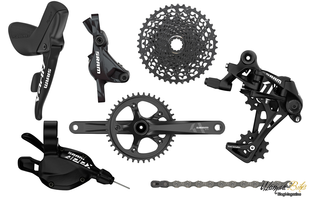 Frenos Sram Vs Gamas Grupos Shimano Grupos Sram Gama Shimano