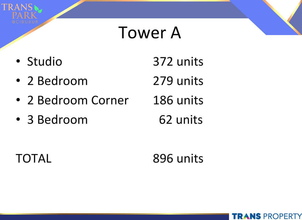 Dijual TransPark Cibubur Apartment Tower A Dijual TransPark Cibubur Apartment Tower A