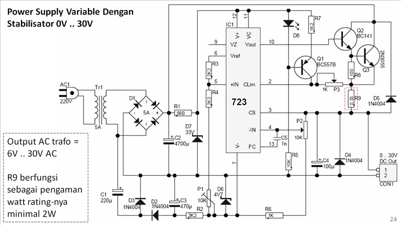 Power Supply DC Dengan Output Yang Dapat Diatur Level Tegangannya (2