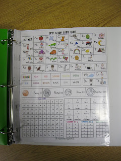 First Grade Fanatics: Our Writing Notebooks