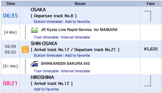 7 Days Itinerary With A Japan Rail P 7 Days Itinerary With A Japan Rail P