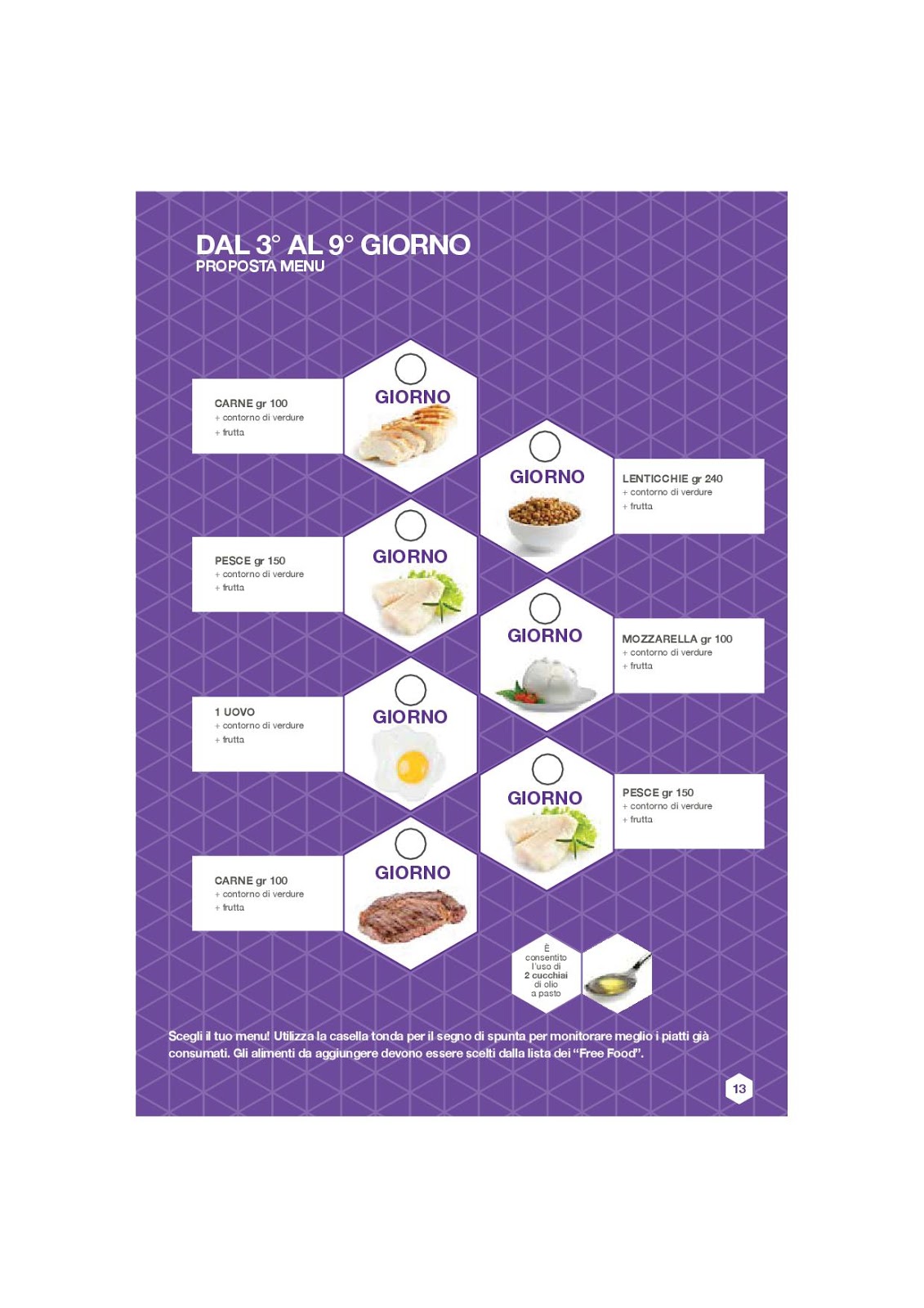 dieta a base di proteine dieta a base di proteine