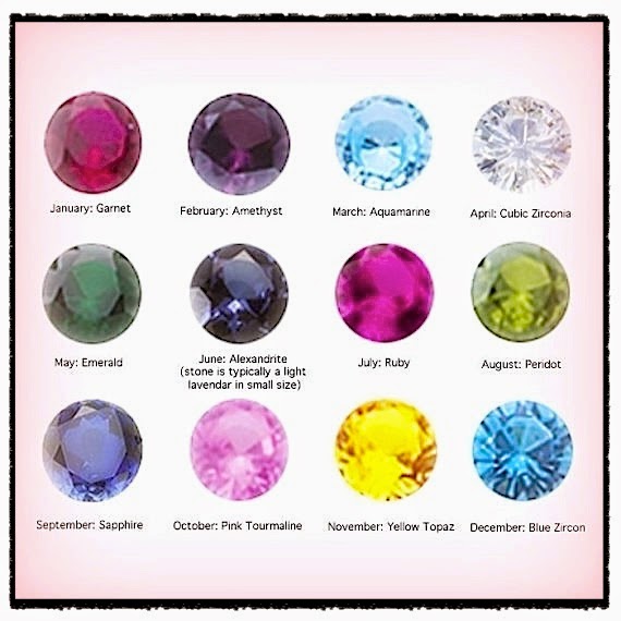 Your Daily Jewels: A Birthstone Gift is always a Great Gift Idea - All ...