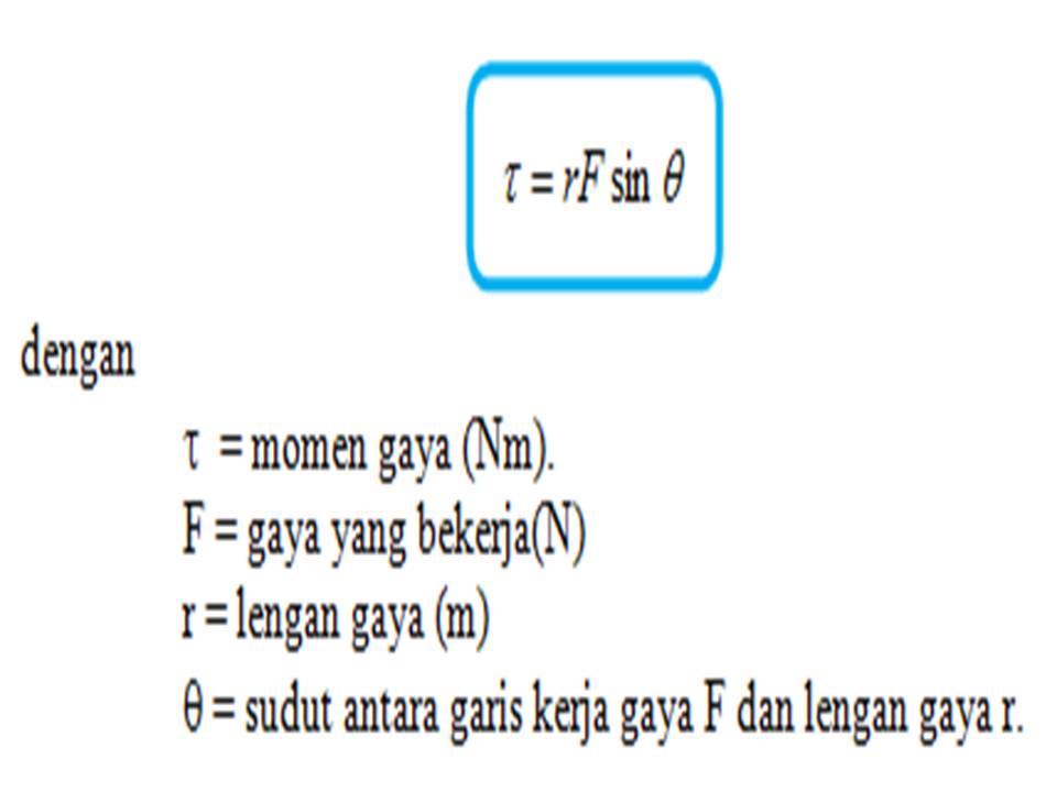 Keseimbangan dan Dinamika Rotasi