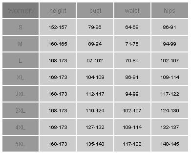 Ummi & Abi: SHUKR Sizing Chart