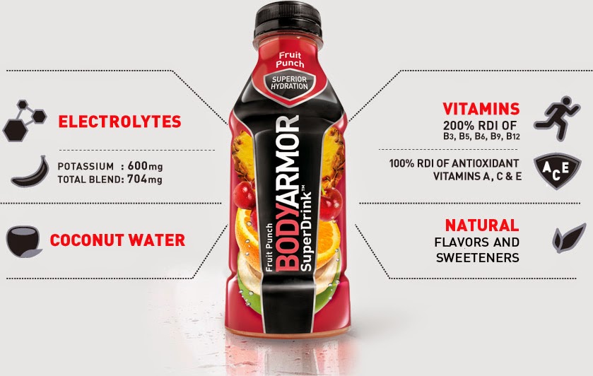 Top Notch Material BODYARMOR super drink