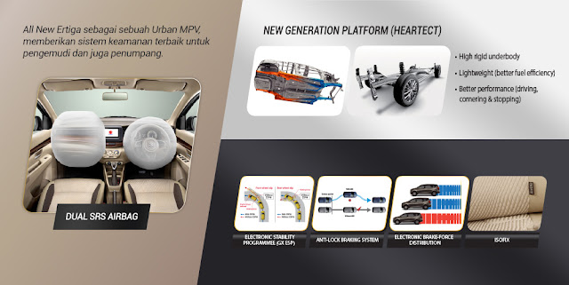 Suzuki All New Ertiga Mobil Ideal Keluarga Indonesia