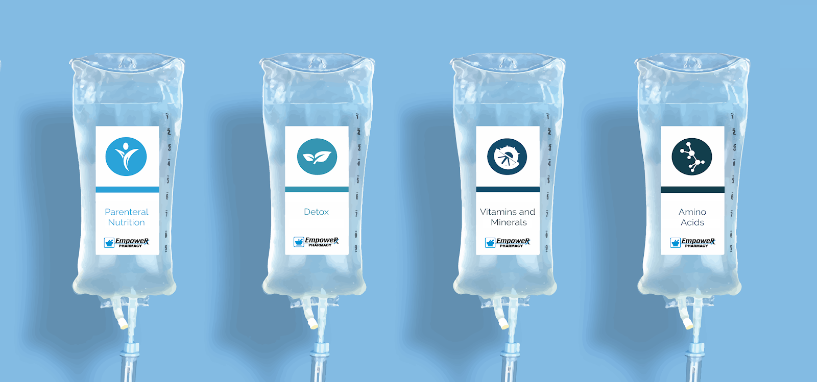 IV Nutrition Therapy