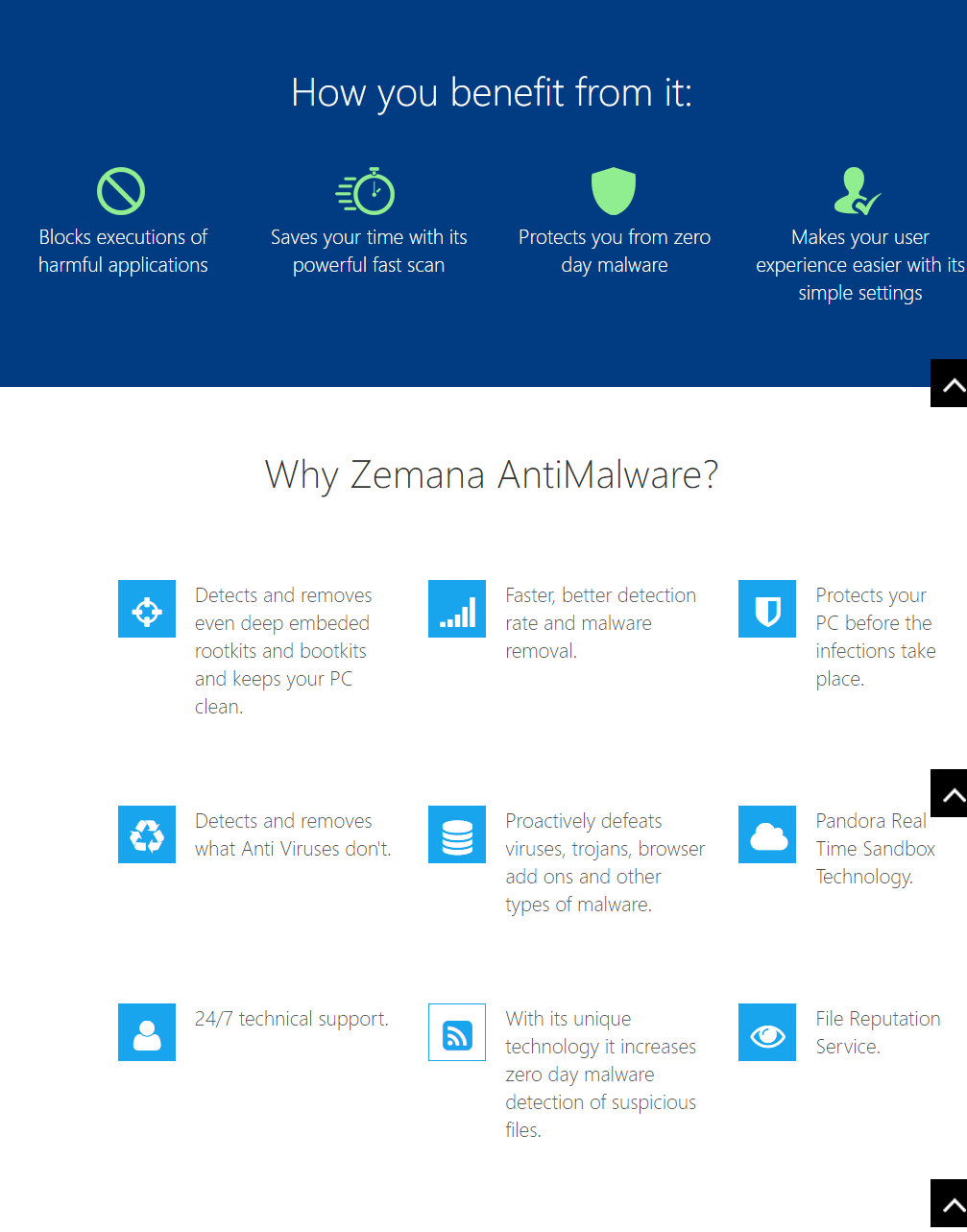 Zemana