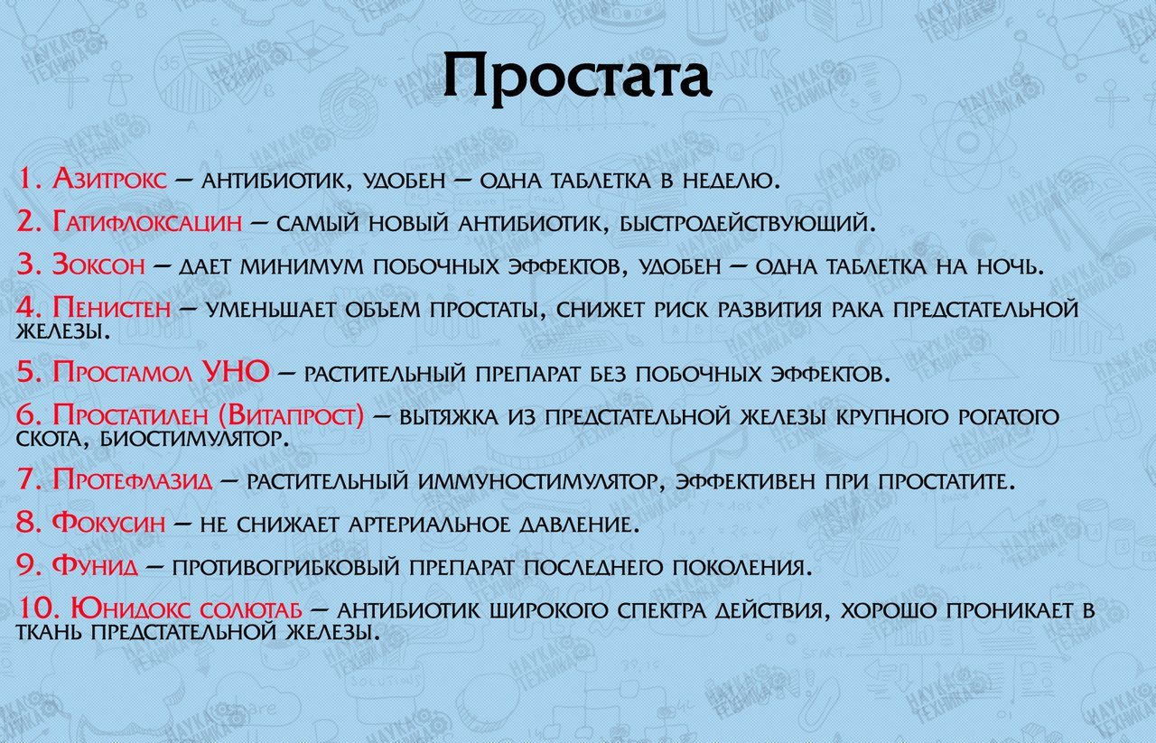 Таблетки для печени недорогие. Препараты для печени недорогие и эффективные список. Эвалар овесол таблетки. Таблетки для печени. Таблетки от печени эффективные.