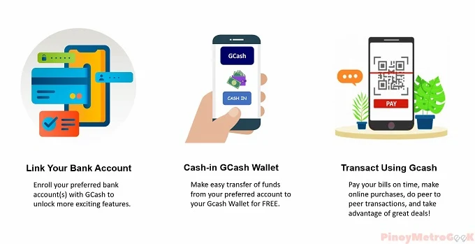 How to Transfer Funds for Free with GCash