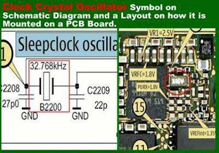 Mengidentifikasi Simbol dan Tata Letak Clock Crystal Oscillator