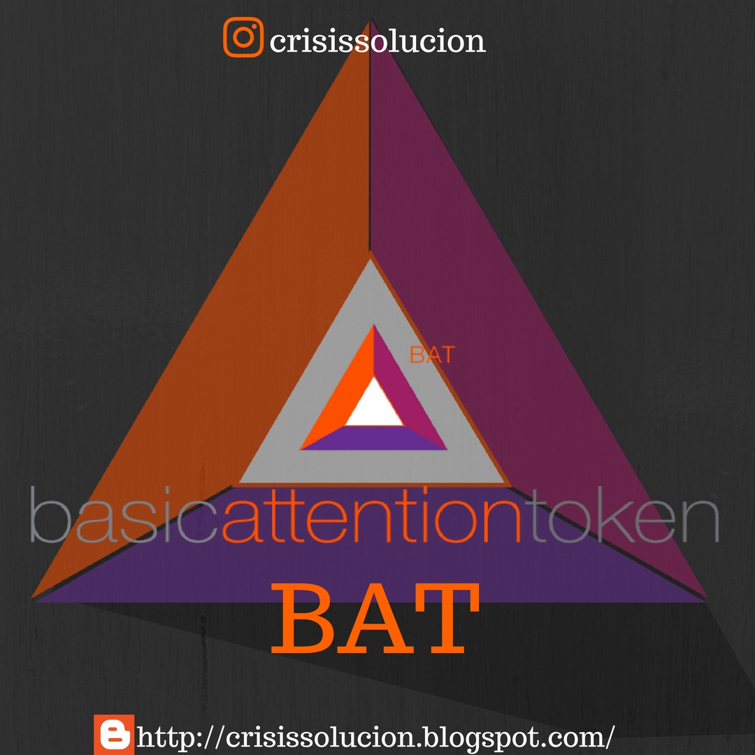 Basic Attention Token (BAT)