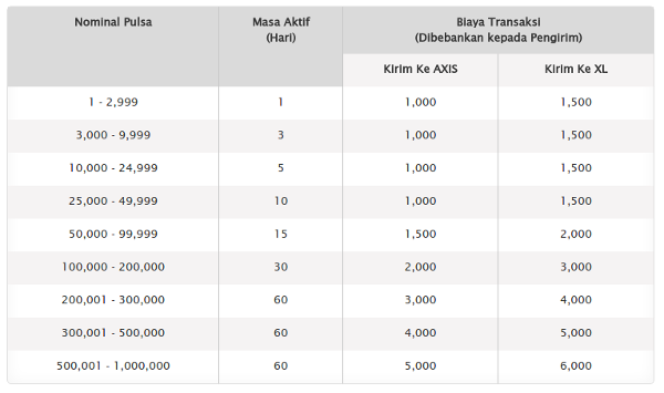 info_axis_xl_2016 info_axis_xl_2016