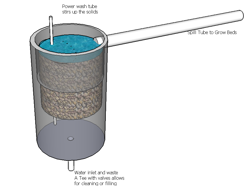 Chico Aquaponic: Gravel Bio Filter