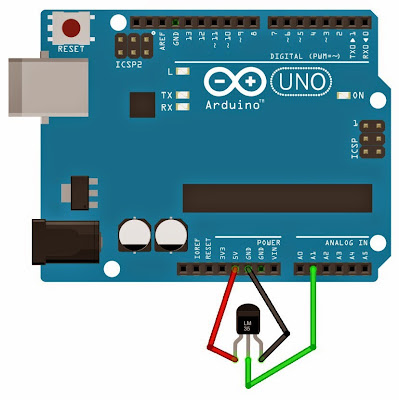 Skema Rangkaian Arduino & Sensor Suhu LM35 + Source Code