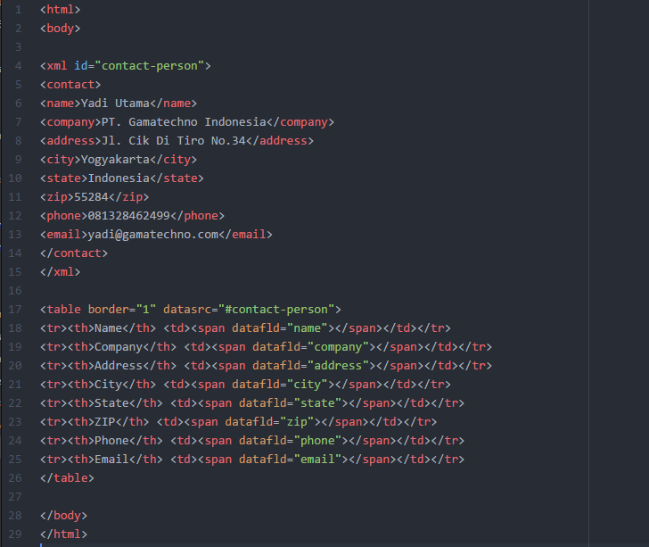 Bagaimana Cara Kerja Xml Pusatpelatihan Com