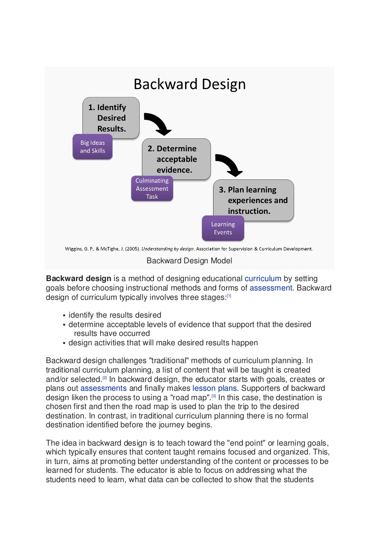 curriculum-design-models-philippin-news-collections