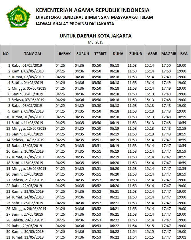 Jadwal Imsakiyah Ramadhan 2019 / 1440 H Daerah Jakarta