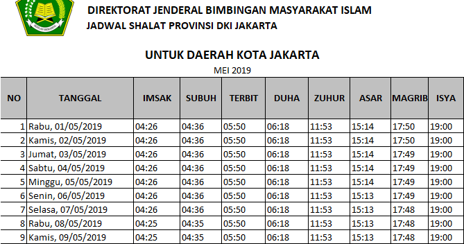Jadwal Imsakiyah Ramadhan 2019 / 1440 H Daerah Jakarta