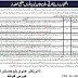 Levies Force Khuzdar jobs 2019