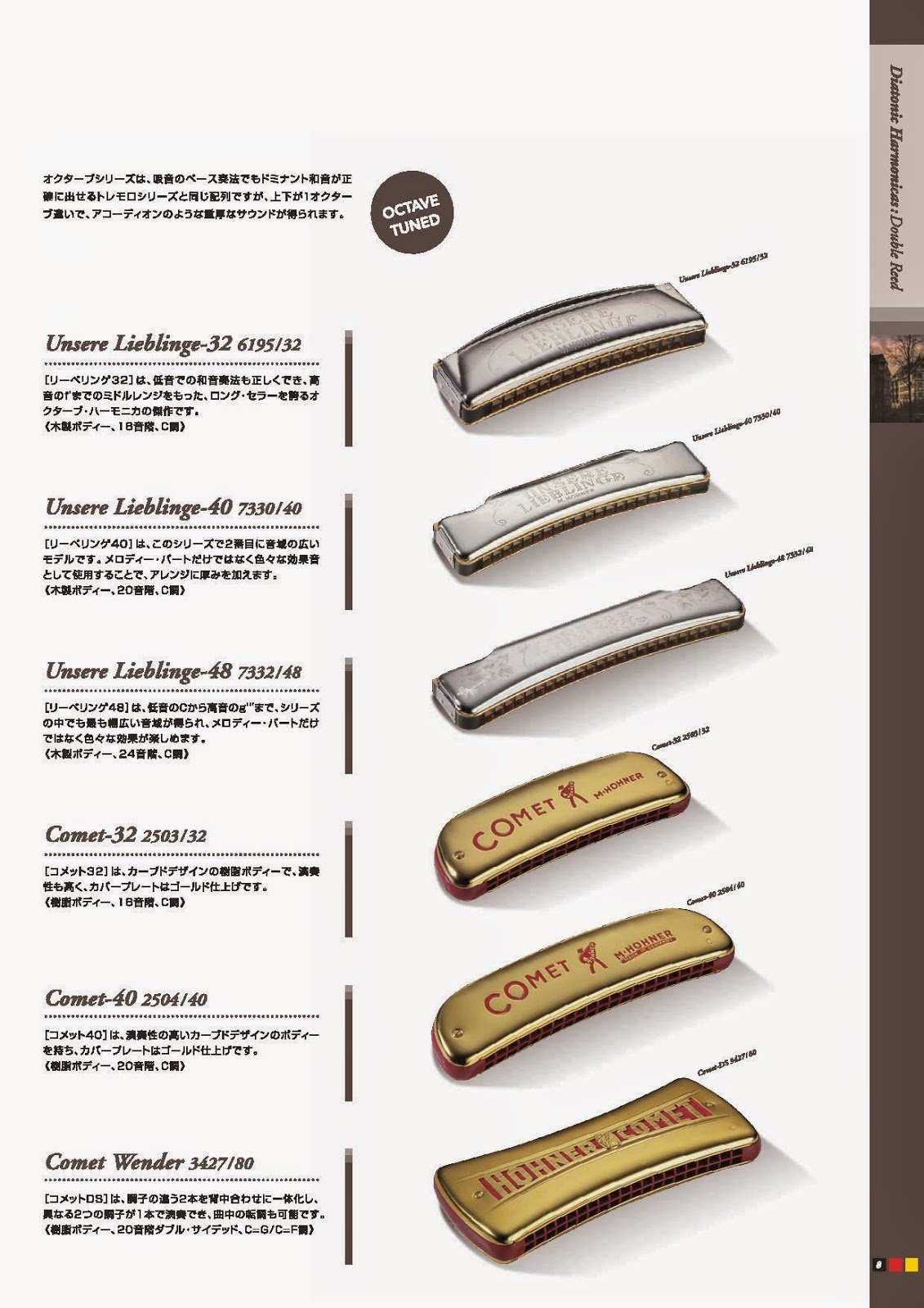 Janela aberta Blogue de harmonica Hohner Harmonica Catalogue 2015