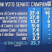 Elezioni 2013 le regioni il sondaggio Ispo 