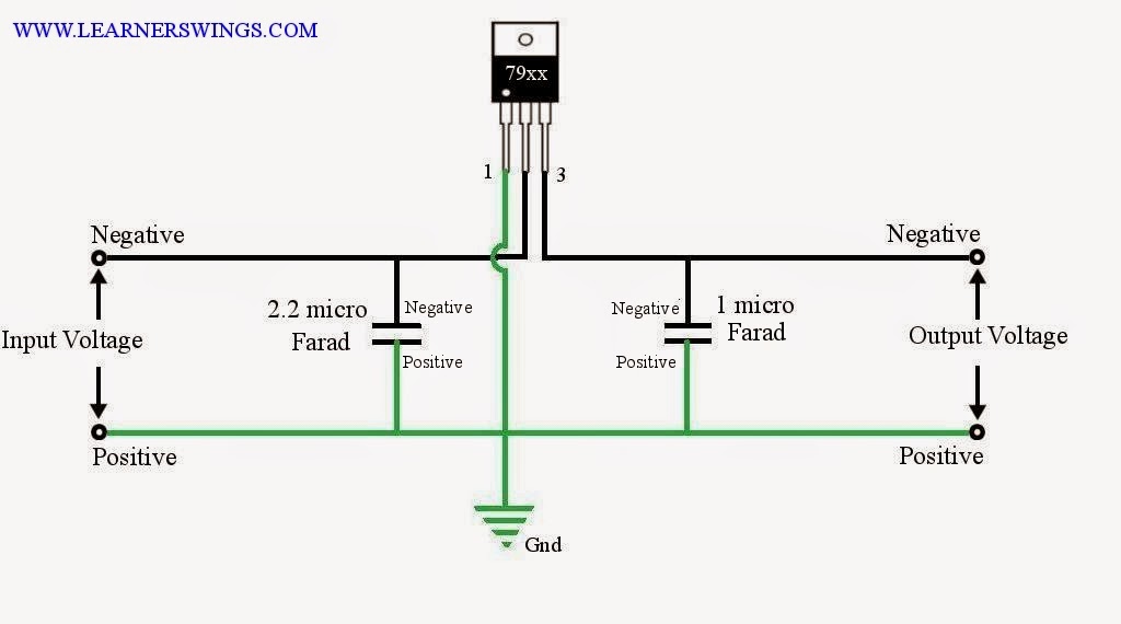 79xx Series Three Terminal Voltage Regulators « Funny Electronics