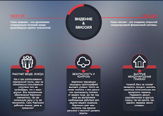 способы добычи криптовалюты