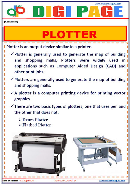 Digi Page - Plotter