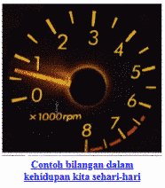 Video tutorial UN 2018 operasi hitung pada bilangan operasi hitung pada bilangan -UNBK