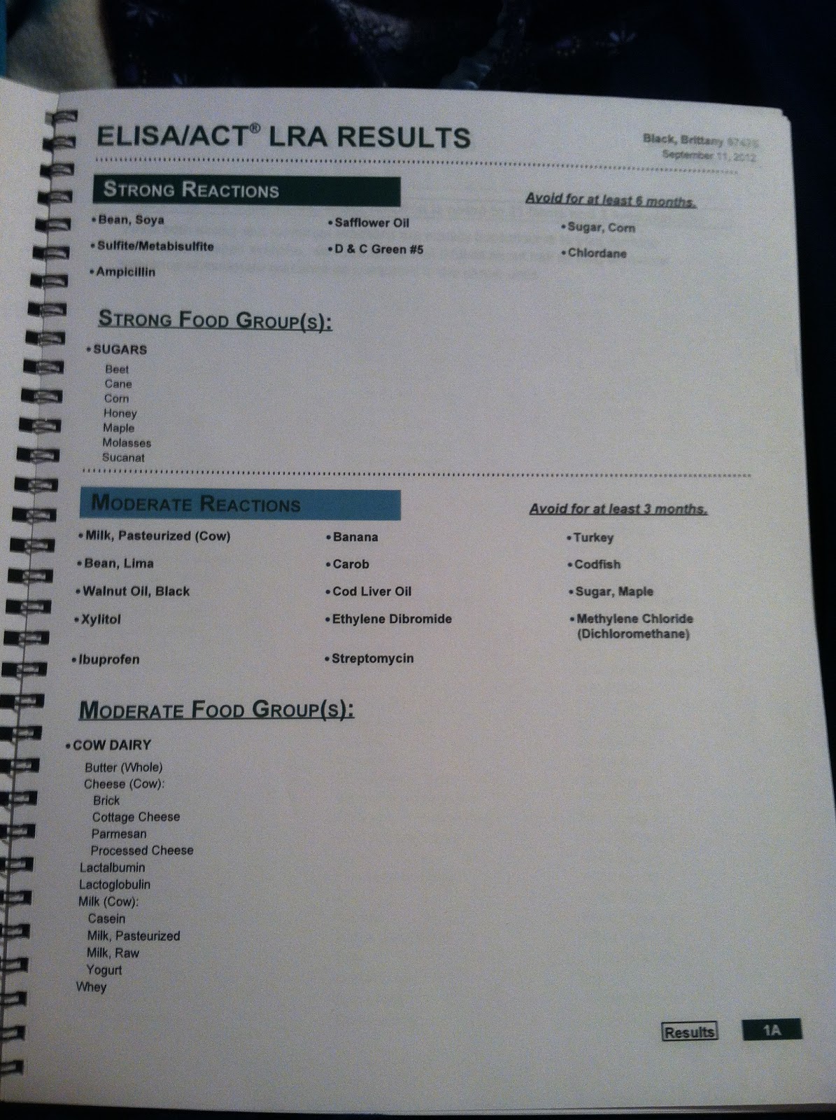 Life along the ivy lra by elisa act test results are in