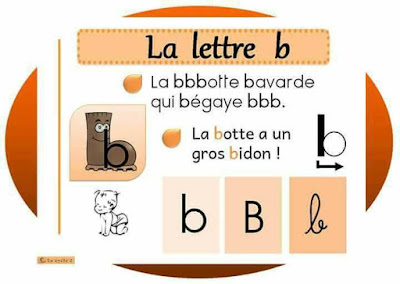 التفرقة بين الحرف B وD مادة اللغة الفرنسية السنة الثالثة ابتدائي الجيل الثاني