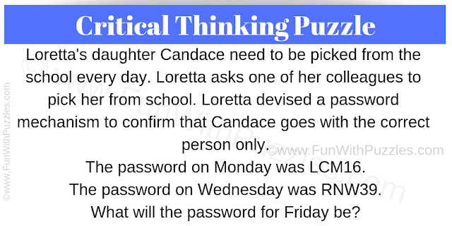 This is the critical thinking puzzle with you have to guess the password after studying the given clues