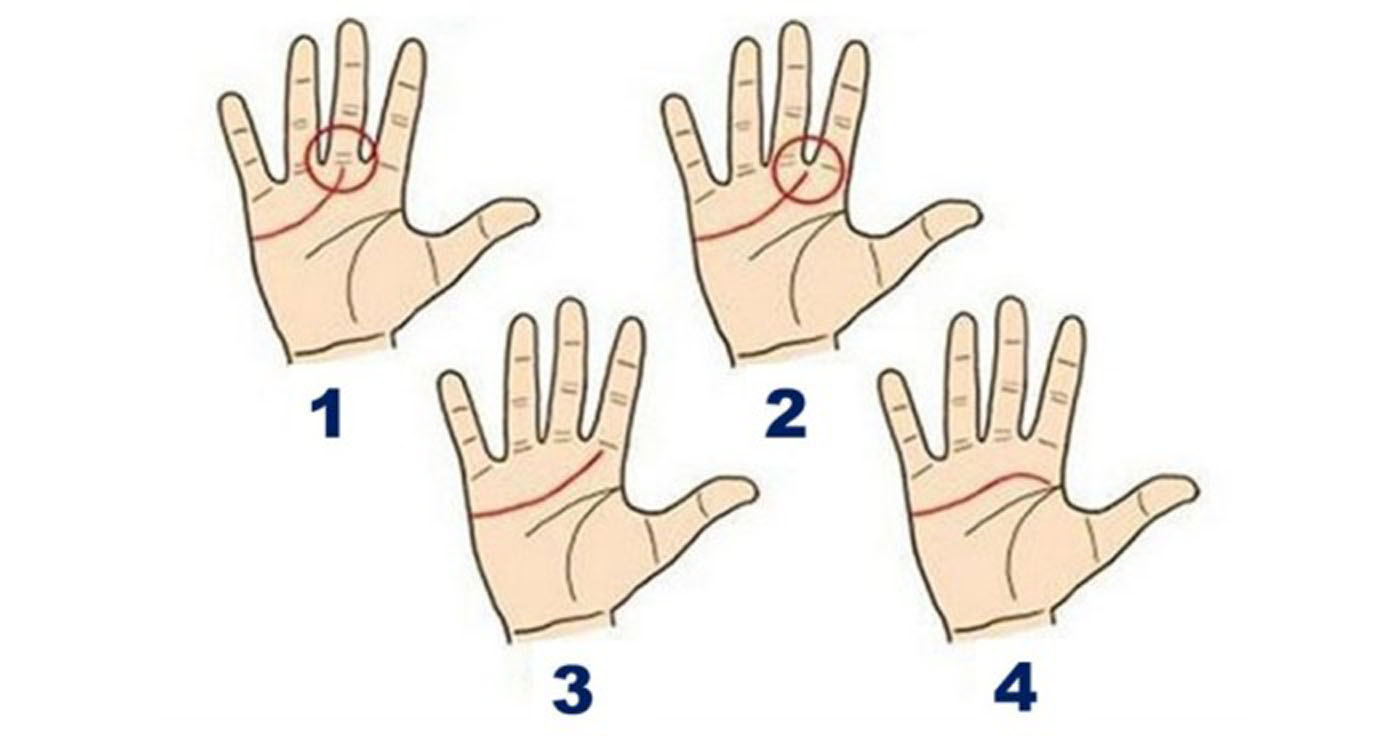 Here’s What This Line On Your Hand Reveals About Your Personality And ...