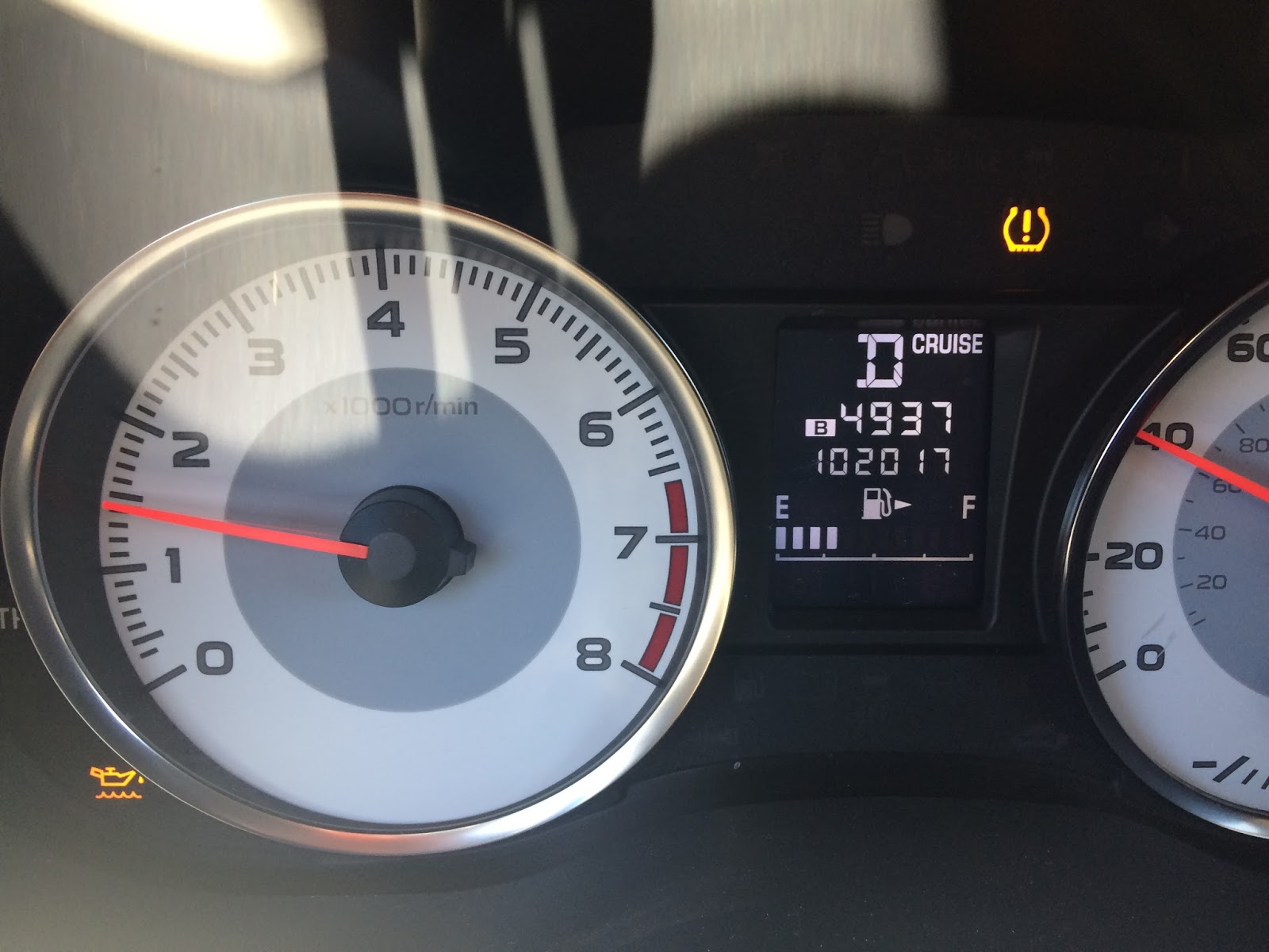 Subaru Oil Consumption Blog 2016: 2016