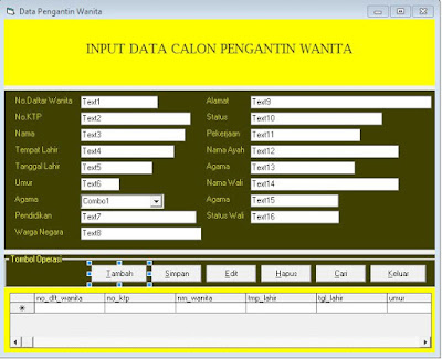 Form Input Data Form Input Data