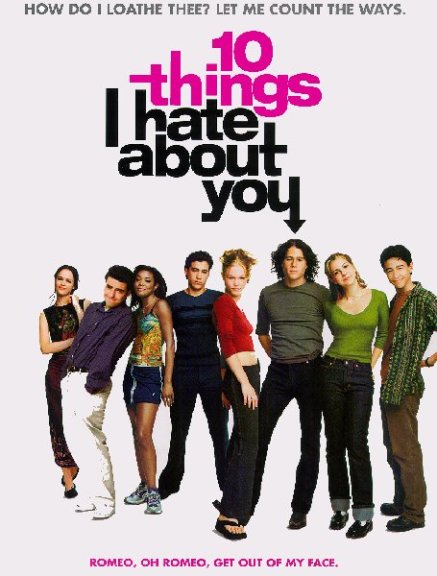 10 Things I Hate About You Serie Tudo Online series: Assistir 10 Things I Hate About You Dublado/Legendado
