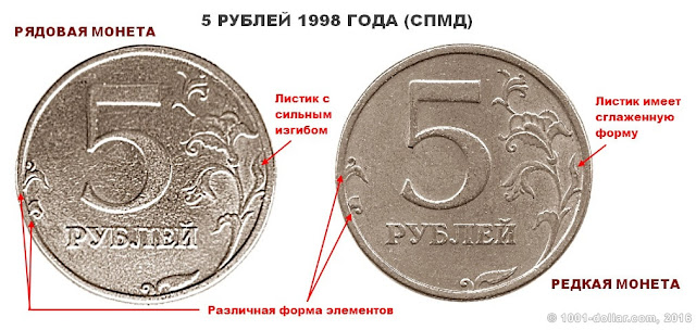 Редкие монеты россии стоимость 5 рублей старинные монеты липецк