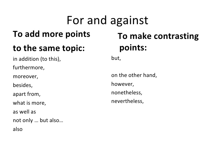 Pointing topic. Структура эссе for and against essay. How to write for and against essay. План for and against essay. For and against essay примеры.