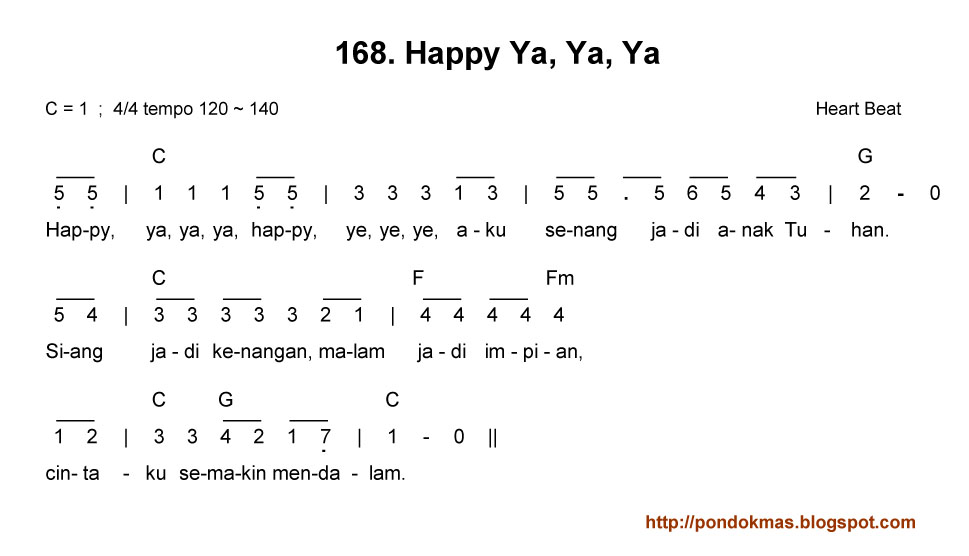 Pondok Mas Indah: March 2013