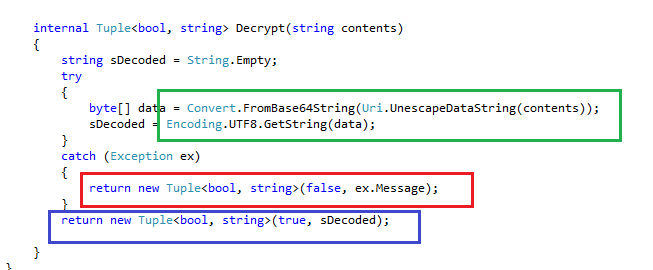 The ASP.NET MVC Club: How to do Query Strings Encryption in 5 minutes